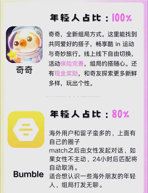 成年人视频app软件下载的相关介绍