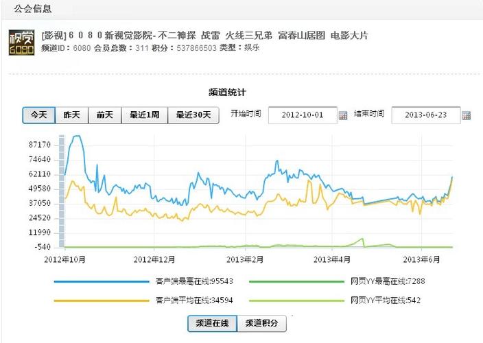 午夜影院70集的相关介绍
