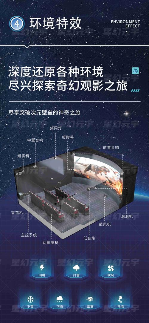 18色区 国产专区的相关介绍
