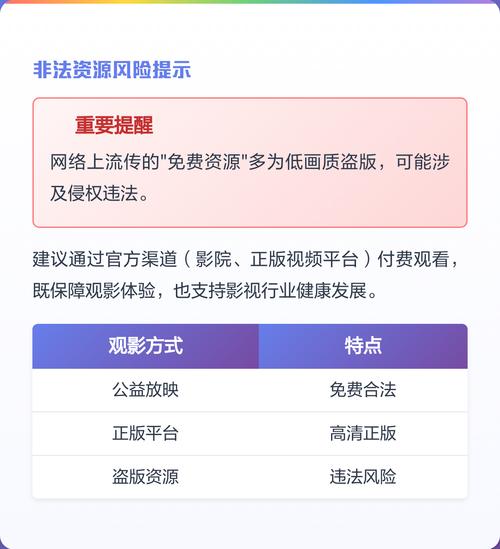 给一个看毛片的网站的相关介绍