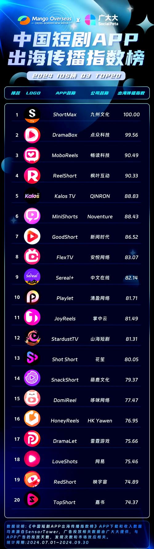 麻豆天美传媒毛片av88的相关介绍