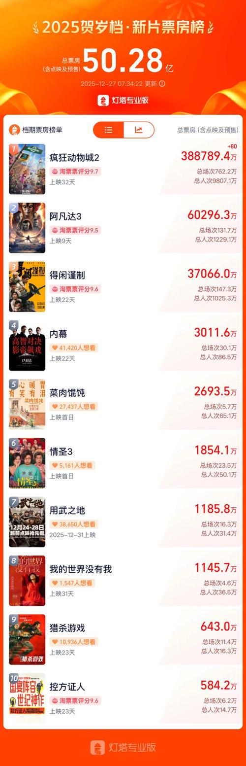 非毛片在线播放的相关介绍