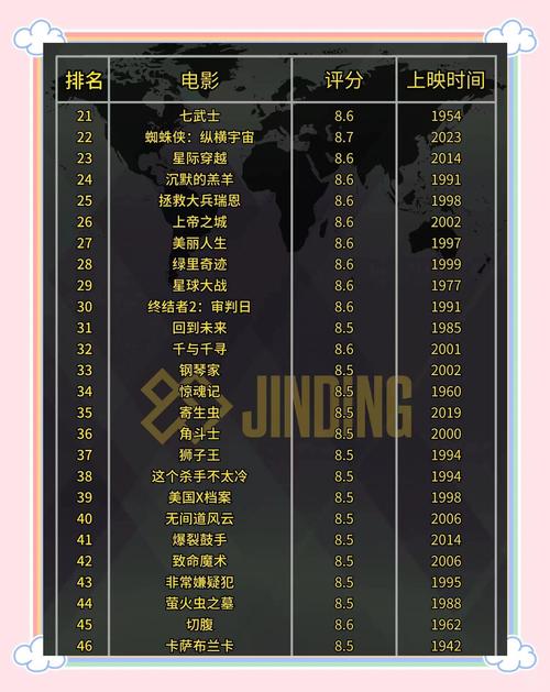 清远清新影院的相关介绍