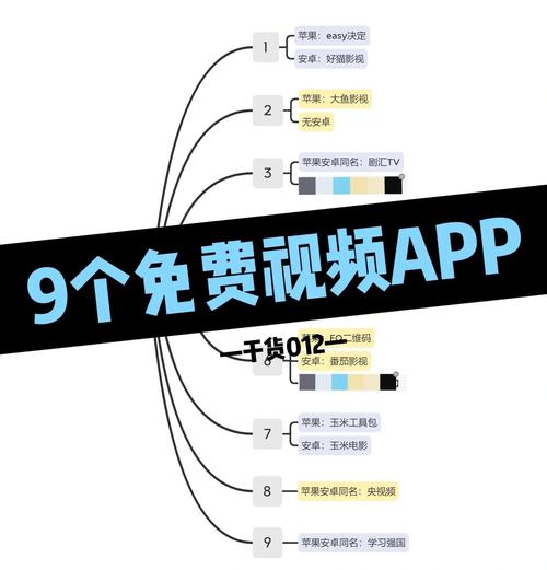 星辰高清影院的相关介绍
