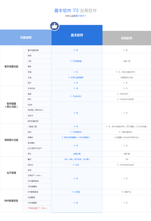 美女老师让我爽了一晚上的相关介绍