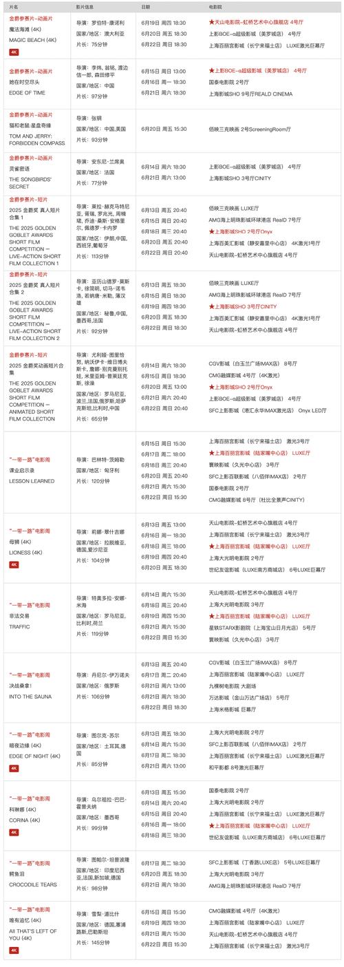 宜昌电影院的相关介绍