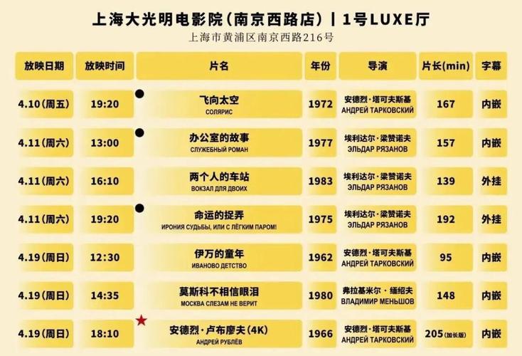 迪迪影院的相关介绍