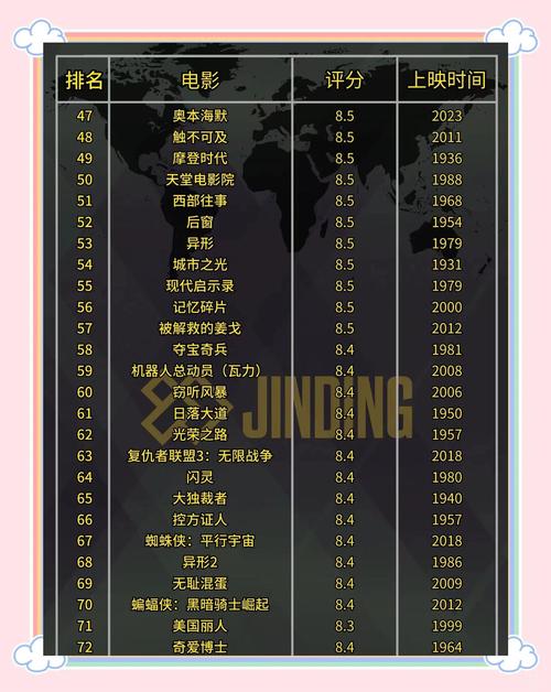 欧美日韩国产在线播放二区的相关介绍