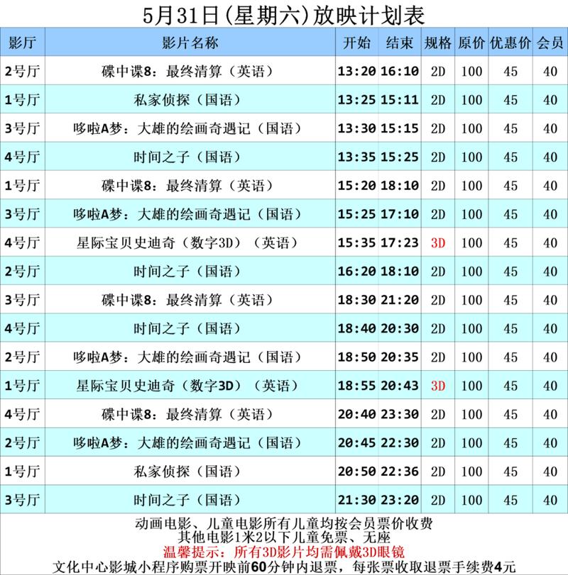 日本波点的相关介绍