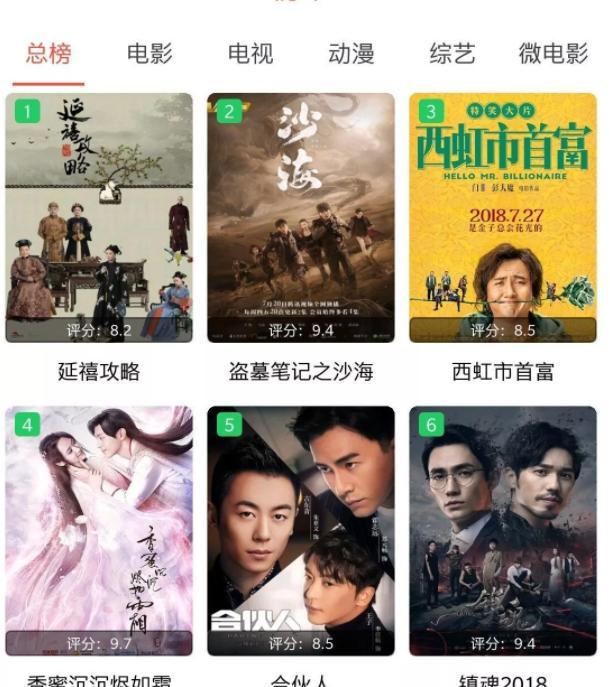 西瓜影院的相关介绍