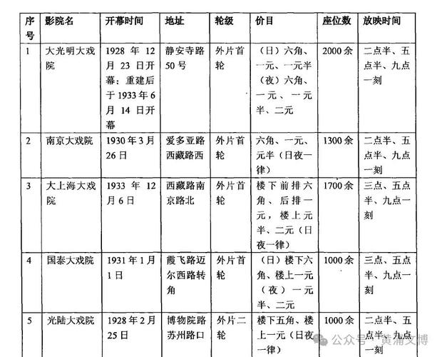 人妻搭讪一区在线的相关介绍