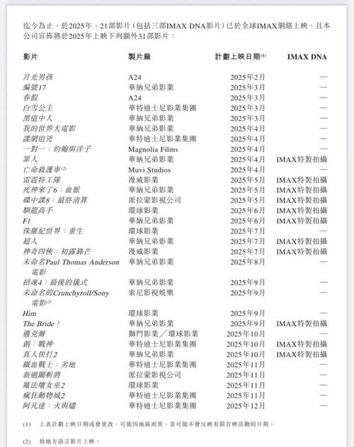 就去色影院的相关介绍