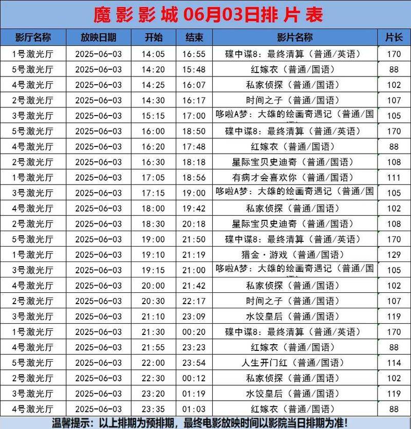 动漫18禁网站入口的相关介绍