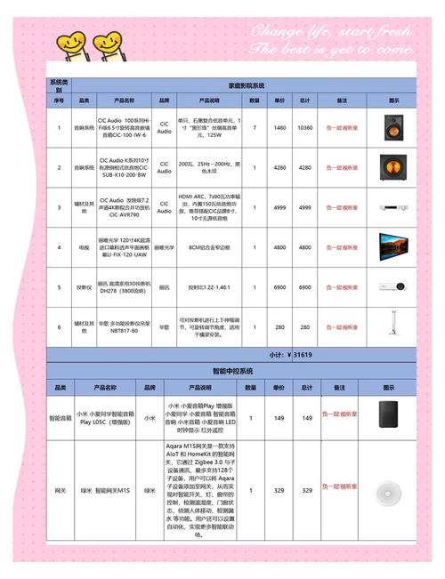 女性下面出现黄色的豆腐杂物是怎么回事的相关介绍