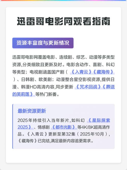 蓝光影院的相关介绍
